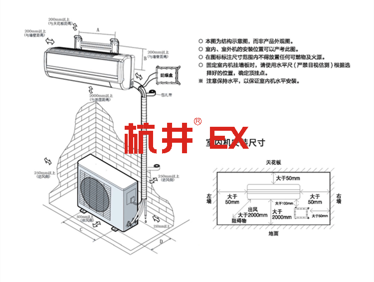 非标防爆除湿机有安全保障吗？