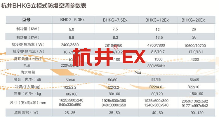 金属制品厂用空调-防爆空气处理机组