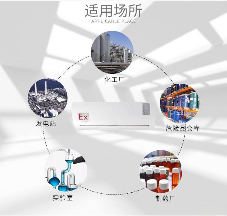 危险品库防爆空调的安装要求