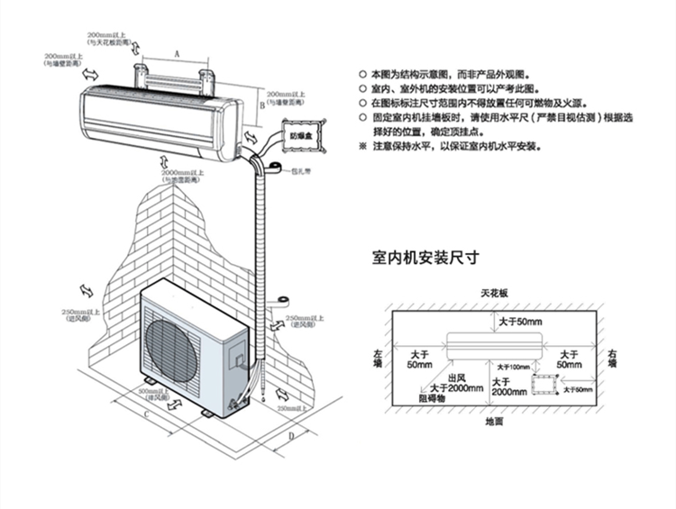 柴油发电机房需要防爆电器吗