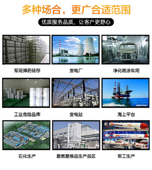2p医药厂特种防爆空调图片