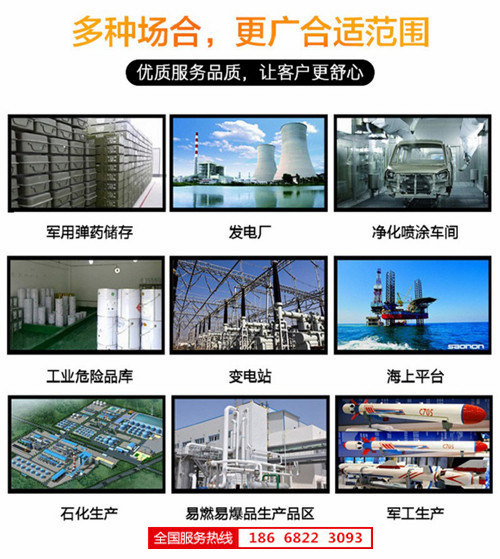 纺织车间防爆空调机banner图